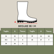 Bottines en cuir marron Burberry