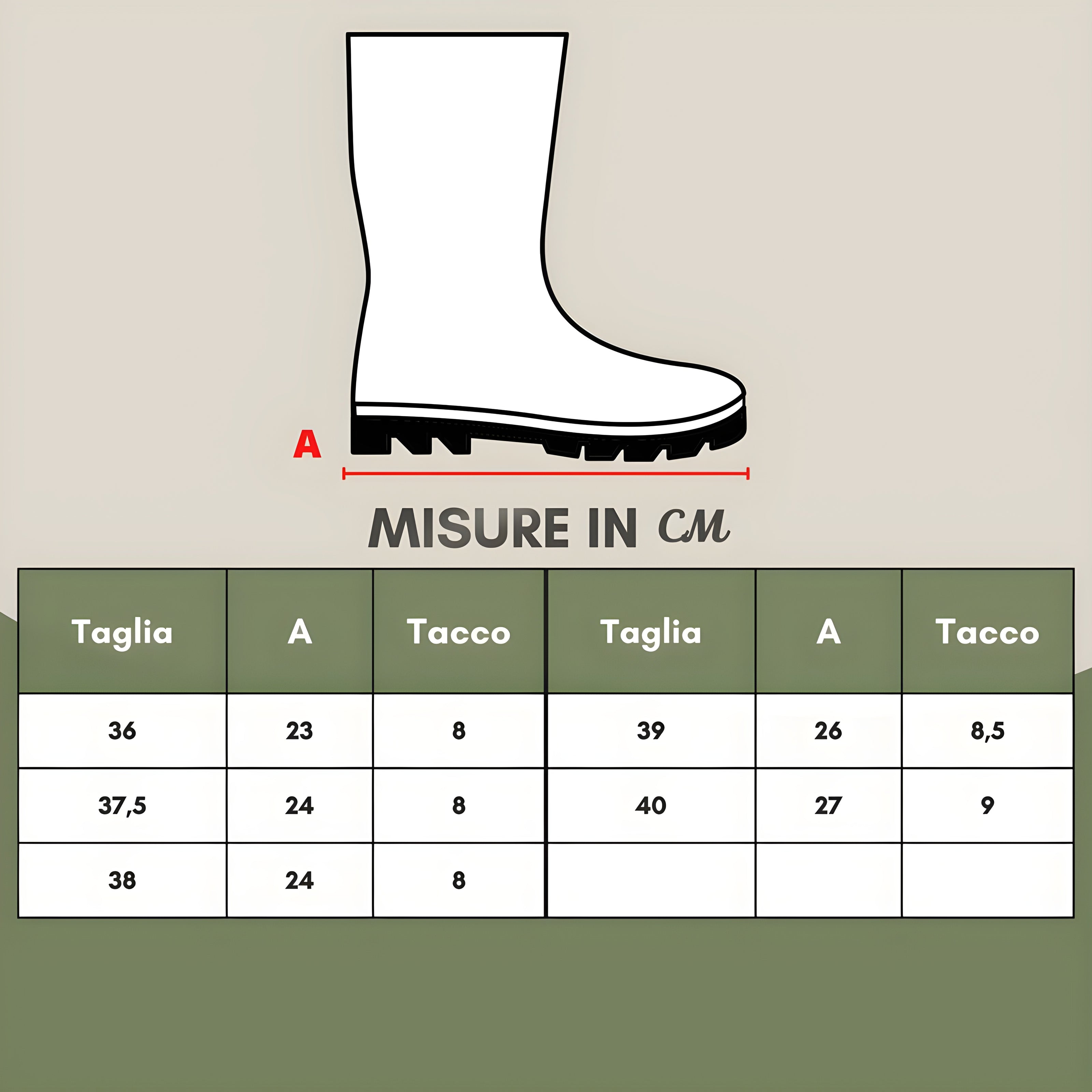 Bottines en cuir marron Burberry