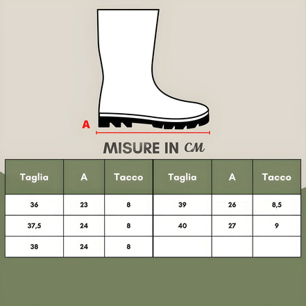 Bottines en cuir marron Burberry
